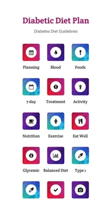 Diabetic Diet Plan android App screenshot 1